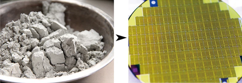 green silicon carbide for ceramic substrate green silicon carbide for ceramic substrate