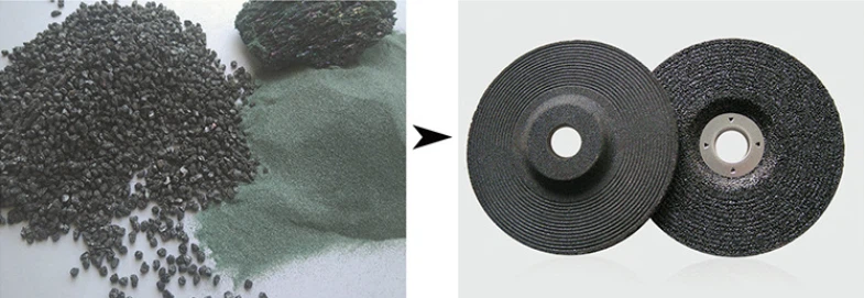 green silicon carbide for bonded abrasives green silicon carbide for bonded abrasives